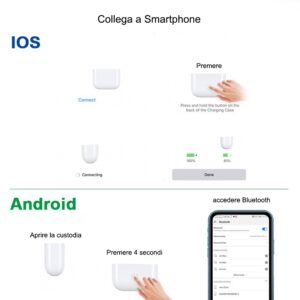 Auricolari Senza filo Bluetooth 5.0 Eliminazione attiva del rumore Dotato di microfono Con il controllo del volume